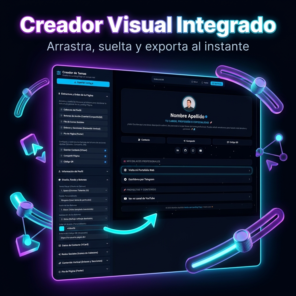 Creador Visual